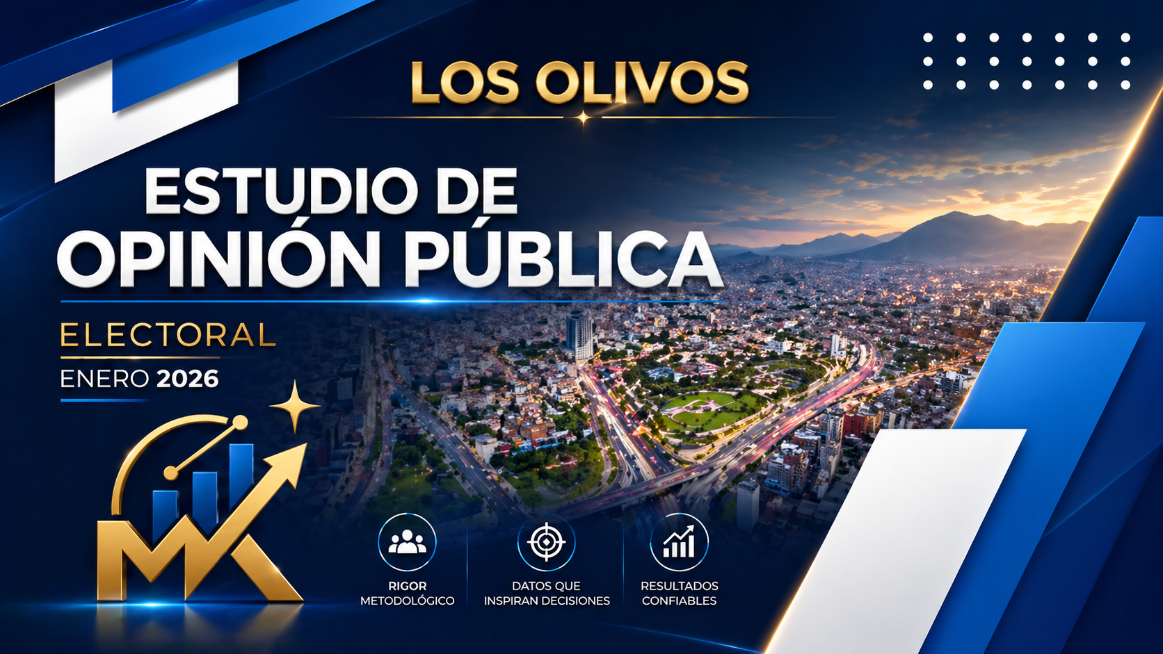 Caso de éxito 2 — Estudio distrital Los Olivos