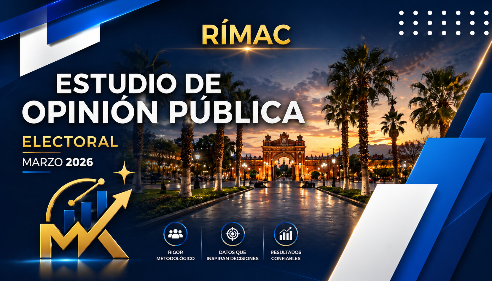 Caso de éxito 1 — Estudio distrital Rímac y Lima